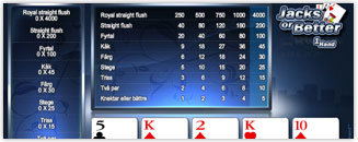 video poker